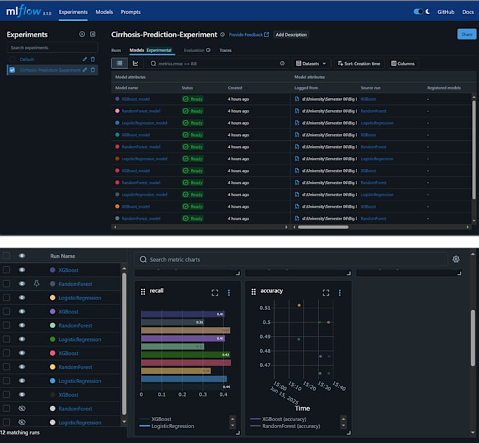 perform predictive modeling and machine learning tasks