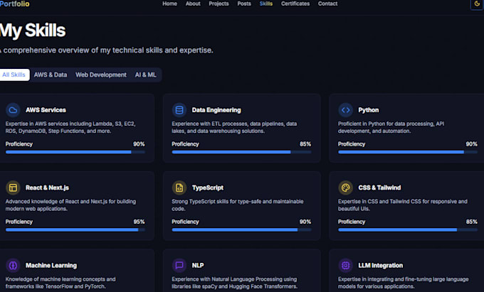 design a custom portfolio website for professionals