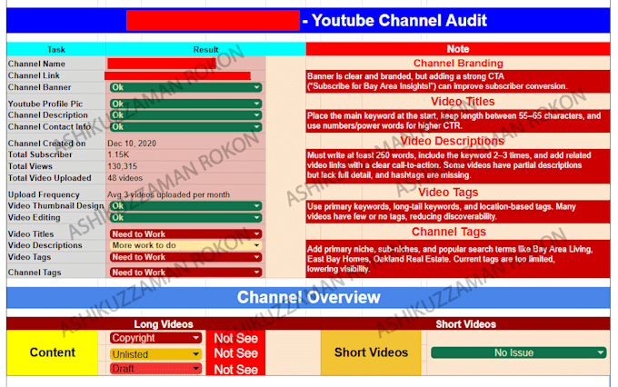 your youtube video SEO first page and channel audit