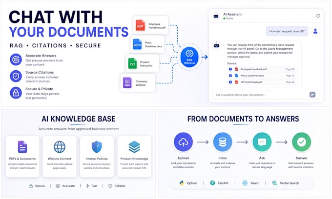 build a rag chatbot for your documents and knowledge base