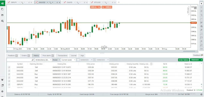 be your forex trading mentor for strategies, tips and tricks
