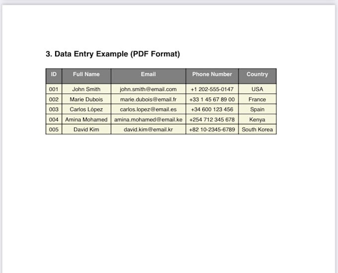 do lead generation ,translation,trasncription, data entry ,virtual assistant ,