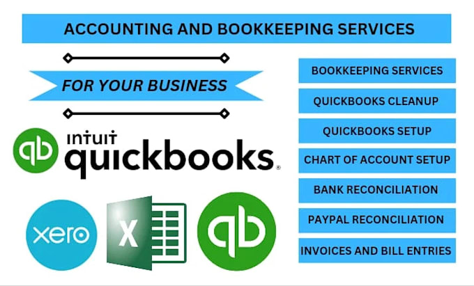 ecommerce bookkeeping, amazon, shopify, ebay, etsy, walmart