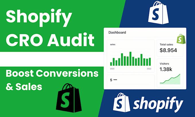 boost shopify store conversion rate shopify cro audit marketing strategy