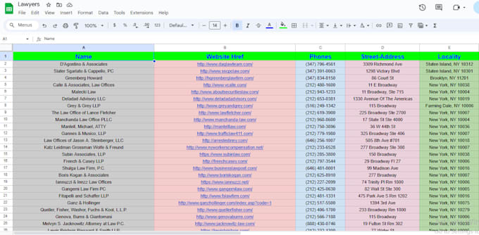 do google map data scraping for your targeted marketing