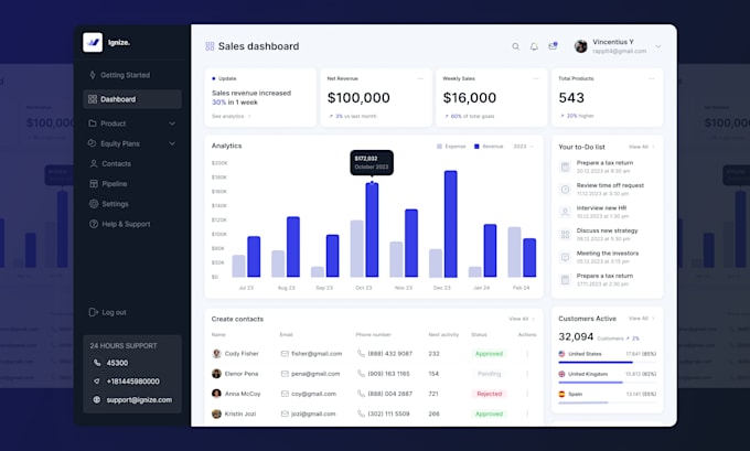 develop custom sales CRM platform lead tracking dashboard data management system