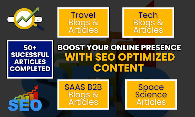 do SEO article writing, blog posts and content writing for b2b and saas