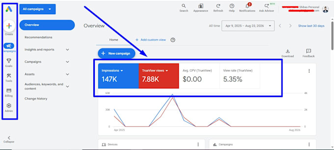 youtube video promotion via google ads to real and targeted audience