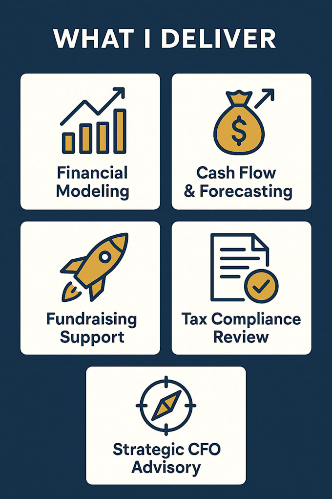 deliver strategic fractional cfo services by a CPA, MBA