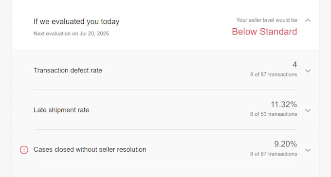 remove all ebay defects and make account top rated