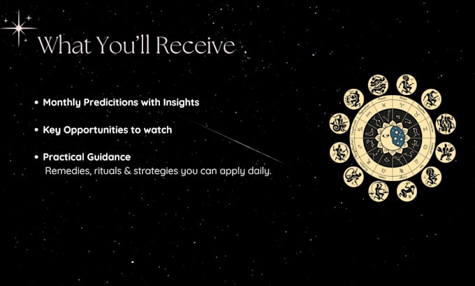 guide you with monthly predictions based on your birth chart
