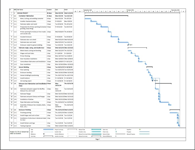 design professional gantt charts in ms project