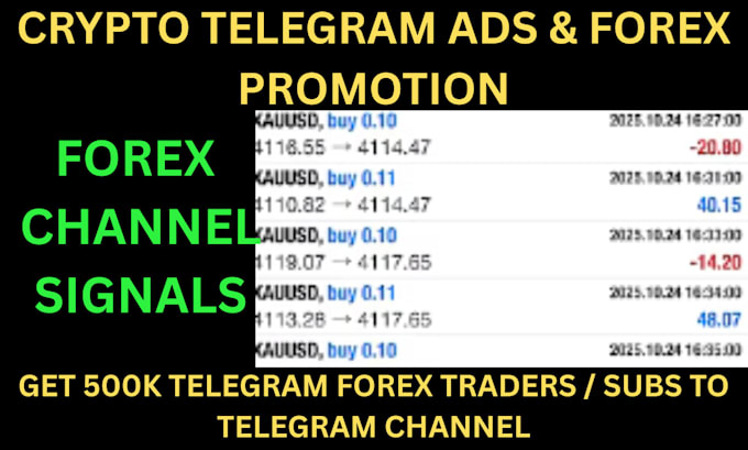 do telegram promotion, telegram forex channel hit 5m forex traders, telegram ads