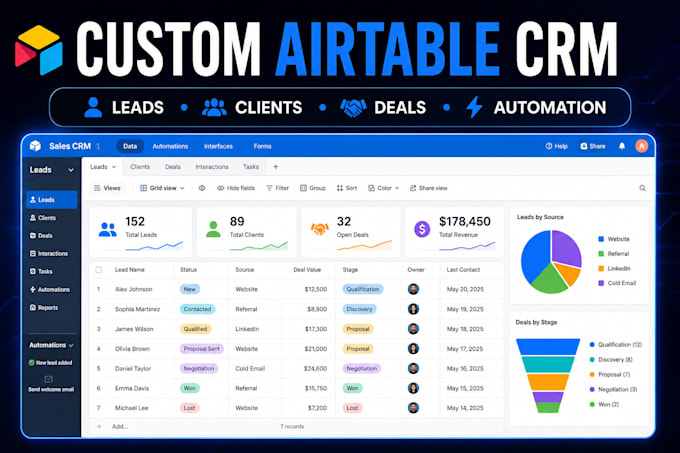 fix and automate your airtable database and workflows