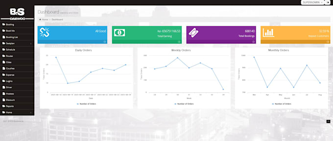 develop PHP websites and pos systems