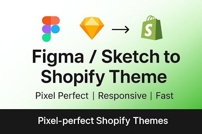 build a branded,optimized, custom shopify dropshipping store
