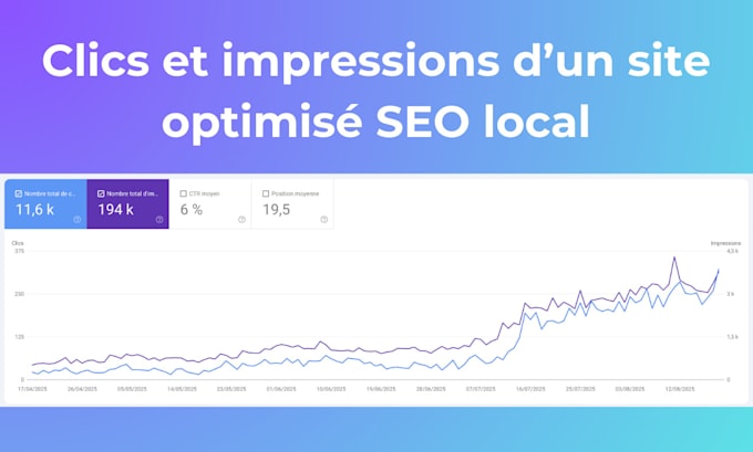 build and optimize your wordpress site for local SEO