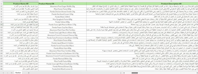 virtual assistant for data entry, typing, arabic, urdu, hindi, english