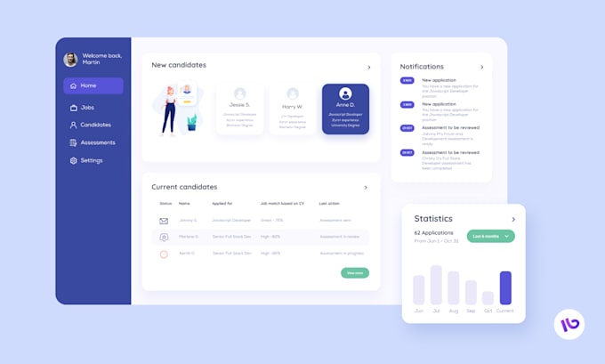 ui UX design, website, dashboard, and mobile app UI design