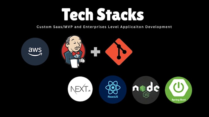 build rebuild custom web applications using react and spring boot