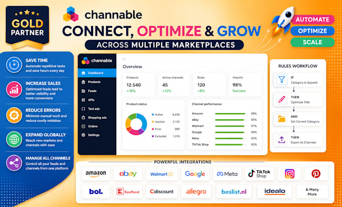 setup and optimize channable product feeds for amazon, google, tiktok, and ebay