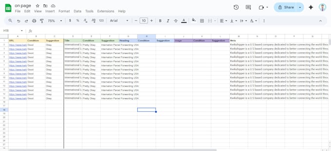 Do advanced on page seo optimization for top google ranking by ...
