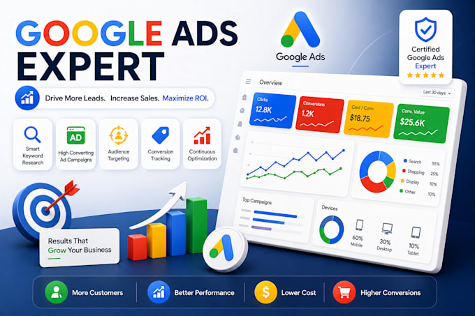 manage google ads campaigns with advanced strategies