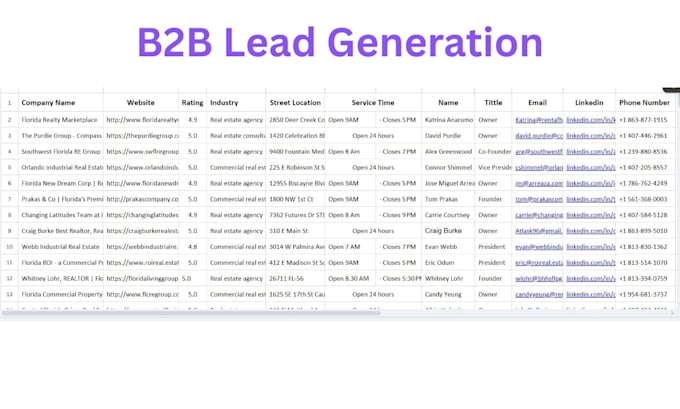 provide b2b lead generation with verified contacts