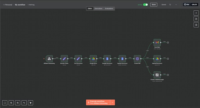 build automation workflows with n8n and make com