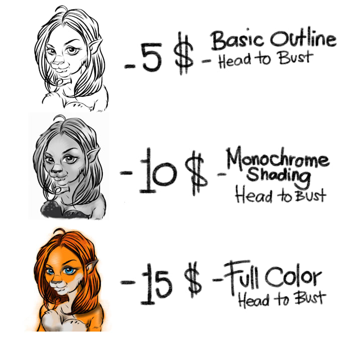 Draw A Furry Fandom Cartoon By Mmaval Fiverr 600x400 how to draw a furry. draw a furry fandom cartoon