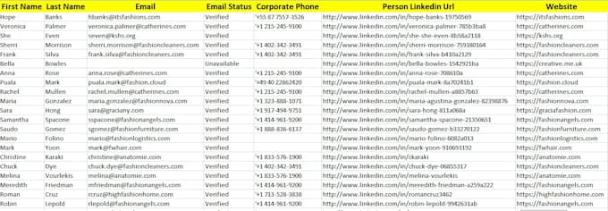 provide targeted b2b lead generation service