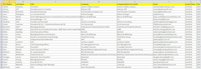 do targeted b2b lead generation, business leads, and email list building