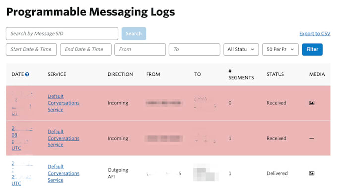be your twilio expert voice call, messaging, conversations