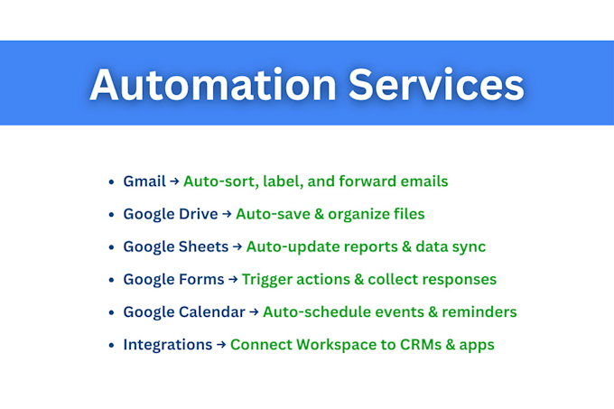 automate your gmail, google drive, sheets, and workspace workflows