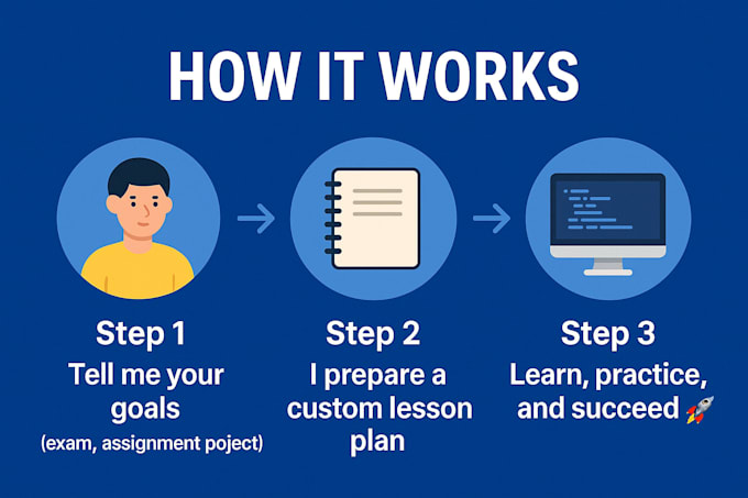be your expert programming tutor in python, c, cpp, c sharp, and javascript