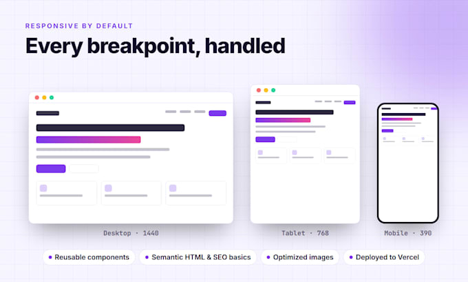 convert figma to next js responsive website using react tailwind and typescript