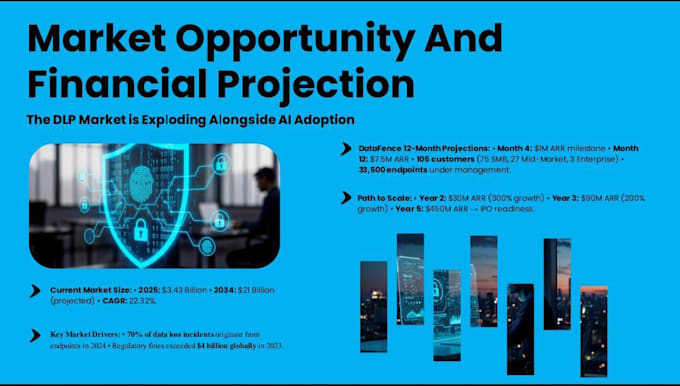 be very expert in presentation templates