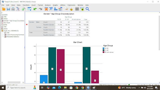do analysis of survey data in spss, jamovi and smartpls