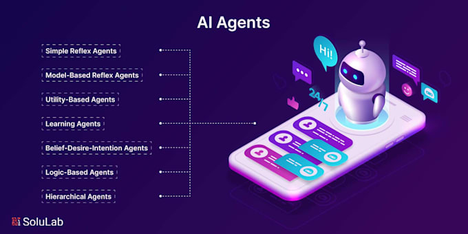 do ai agent for business using cold calling, n8n,  vapi, etc