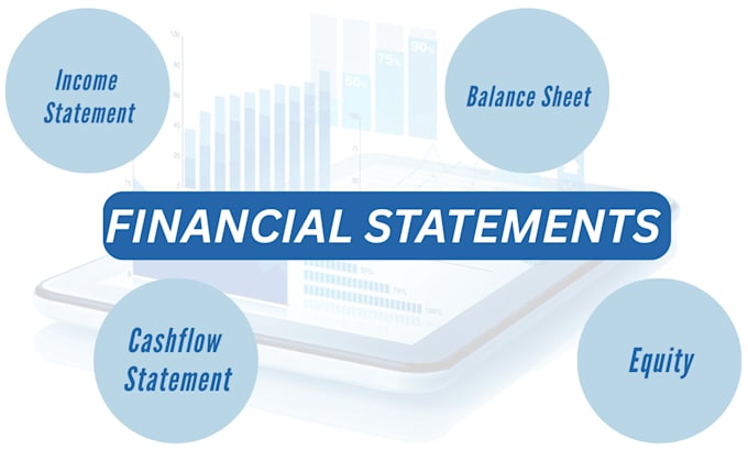provide financial statements for small business