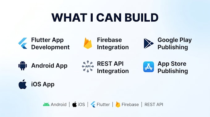 flutter mobile app development ios app android app ui ux