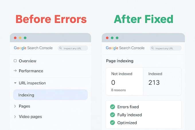 fix 404 error, 301 redirect, broken links and xml sitemap