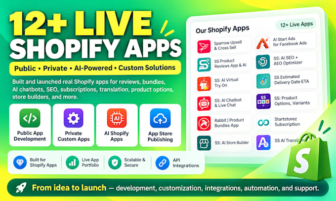 create shopify public app, shopify developer and shopify custom app