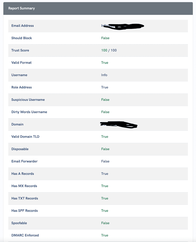 fix your email deliverability and improve sender reputation
