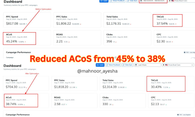 setup manage and optimize your amazon PPC ads campaign amazon fba PPC campaigns