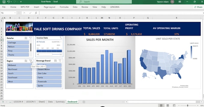 build an interactive power bi dashboard and data visualization