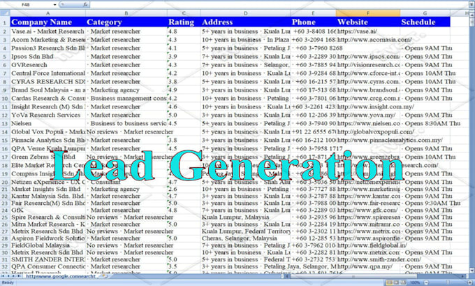 scrap google maps for business emails and lead generation