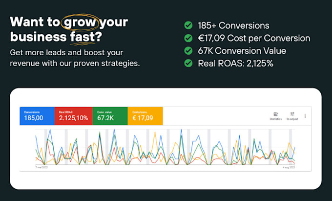 do your shopping ads