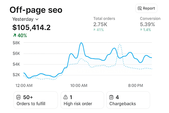 build high authority SEO backlinks