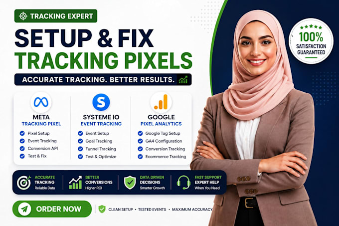 do meta tracking pixel, systeme io page event tracking, google pixel analytics